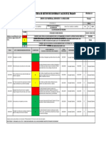 Hallazgos y Medidas Correctivas Escritas