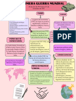 Esquema Mapa Conceptual Doodle Multicolor (2000 × 2000 PX) (2500 × 2000 PX) (3000 × 2500 PX)