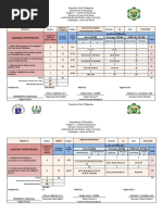 TOS FOR FIRST QUARTER