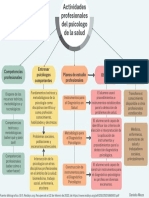 Organization Structure Chart Infographic Graph-2