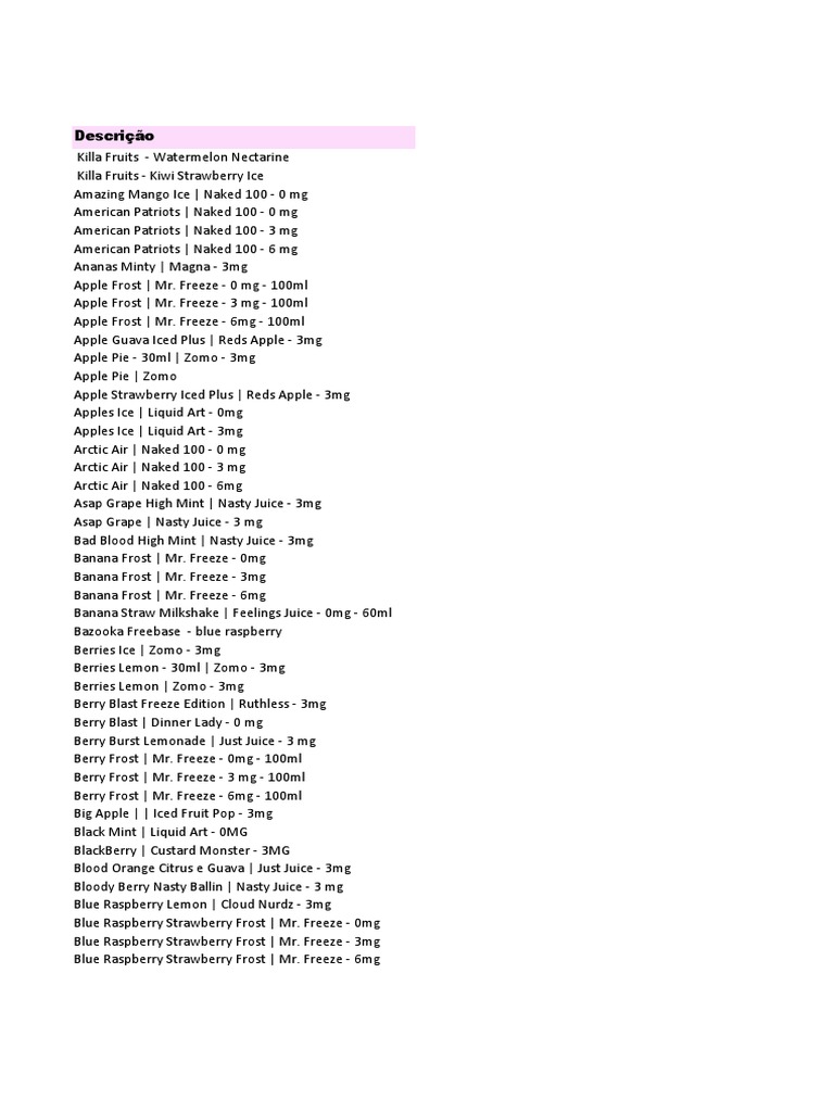 Vape Juice Flavor Guide | PDF