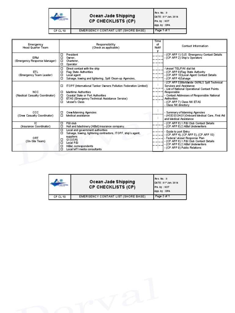 Emergency Response Contacts: A Comprehensive List of Key Stakeholders ...