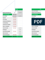 Planilha de Precificacao de Produtos