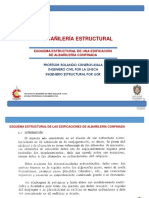 02 - Esquema Estructural de Las Edificaciones de Albaniería Confinada