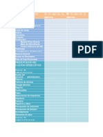 Tabla de Presupuesto