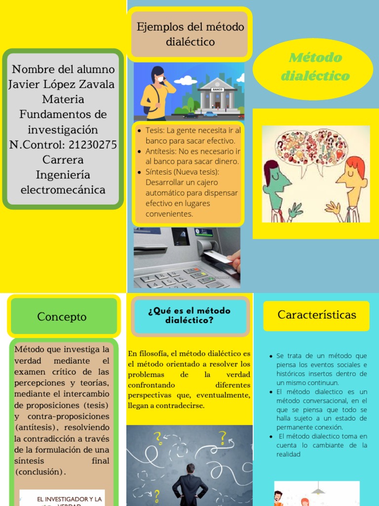 Ejemplos del Método Dialéctico | PDF