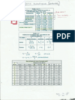 Formulario para Diseno de Albanileria Confinada