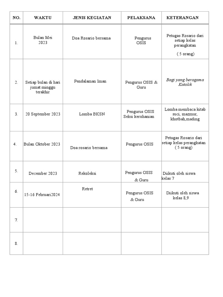 Program Kerja Seksi Kerohanian OSIS | PDF