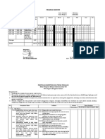 PROGRAM SEMESTER BAHASA INDONESIA