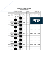 Formulir 1 Iut 1