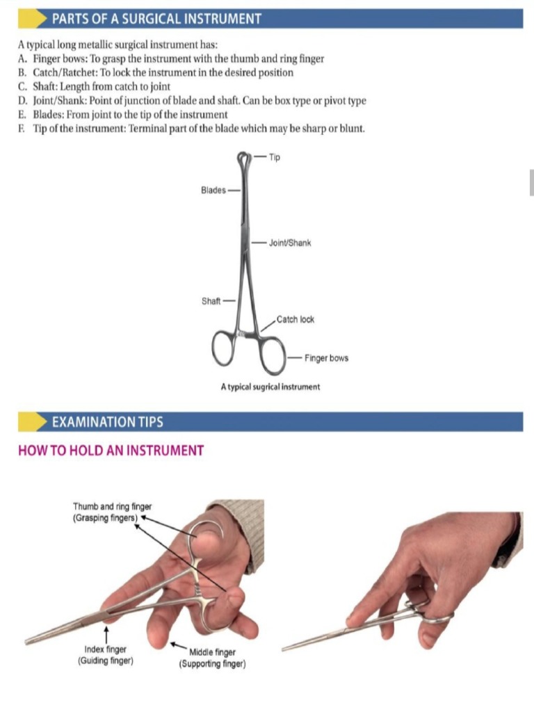 Surgical Instruments PDF