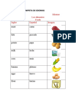 Actividad de Idiomas #4 Los Alimentos en Ingles