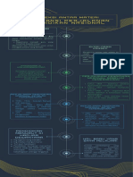 Koneksi Antar Materi Filosofi Topik 1