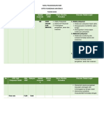 Format Laporan SKM Uptd Puskesmas Mayong I