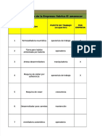PDF Matriz de Riesgo Manufactura Compress