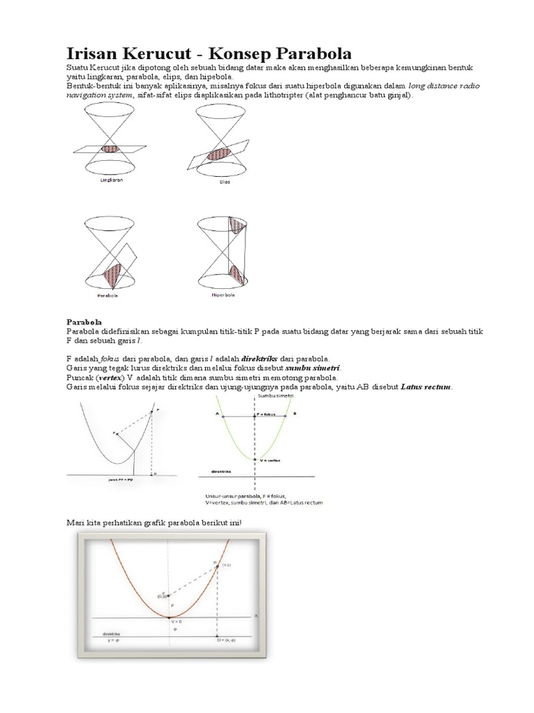Irisan Kerucut Parabola Pdf