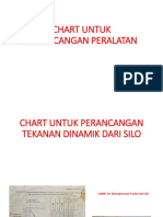 CHART UNTUK PERANCANGAN PERALATAN pdf