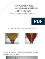 Arching Dan Piping-ilustrasi