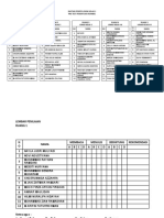 Daftar Peserta Didik Kelas 1