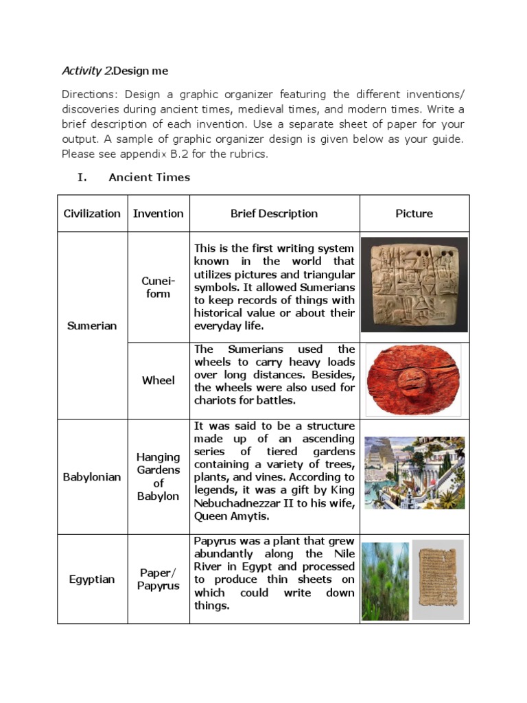 STS Activity 1.2 Design Me | PDF | Gunpowder | Books