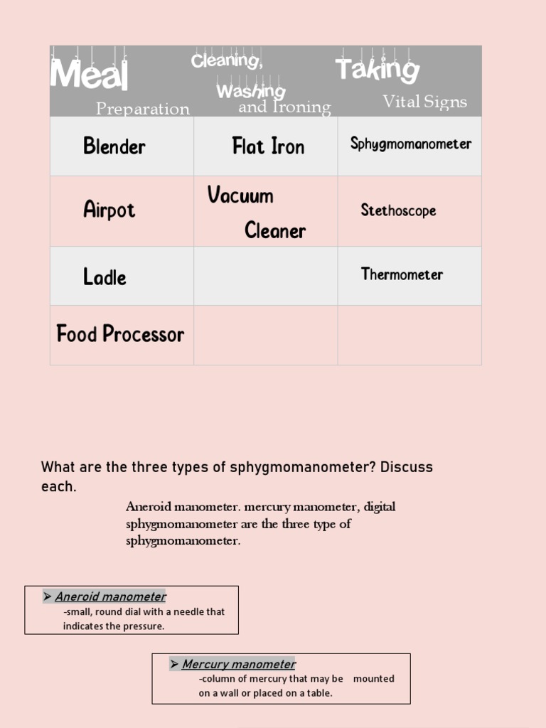 Three Types Sphygmomanometer PDF Pressure Measurement Manufactured Goods