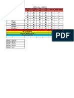 Daftar Nilai Aplikom 1