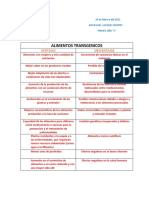 Biologia Del 21 Al 24 de Febrero Del 2022