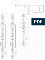 FinalFlowchart Drawio