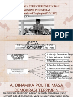Sistem Dan Struktur Politik Dan Ekonomi Indonesia Masa Demokrasi Terpimpin (1959-1965)