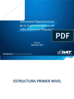 Estructura Organizacional SAT Diciembre 2022 Integrado