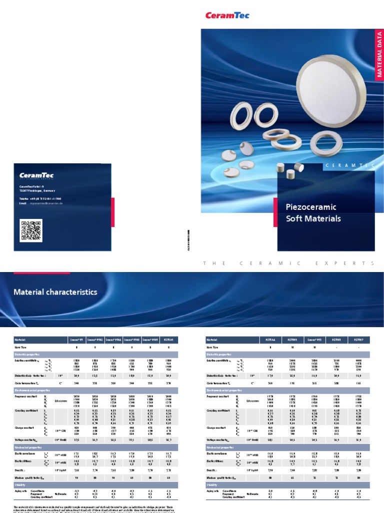 CeramTec_Datasheet_Piezo_Soft_Materials_EN PDF Stiffness Inductance