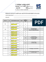 Perancangan Aktiviti Kokurikulum Guru Penasihat.