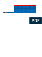 Tabla de Valores de Las Funciones Trigonométricas