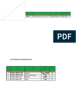 Data Pergolongan