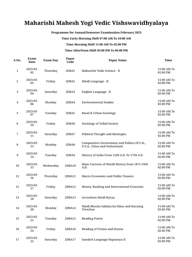 MMYVVDDE Ba Time Table PDF