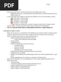 Elden Ring Story Timeline - Main
