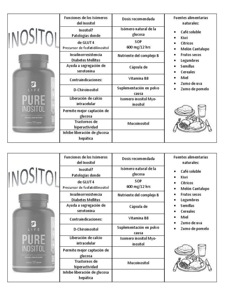 Funciones y Beneficios del Inositol | PDF | Calcio | Medicina CLINICA