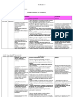 Anual Naturales 2022