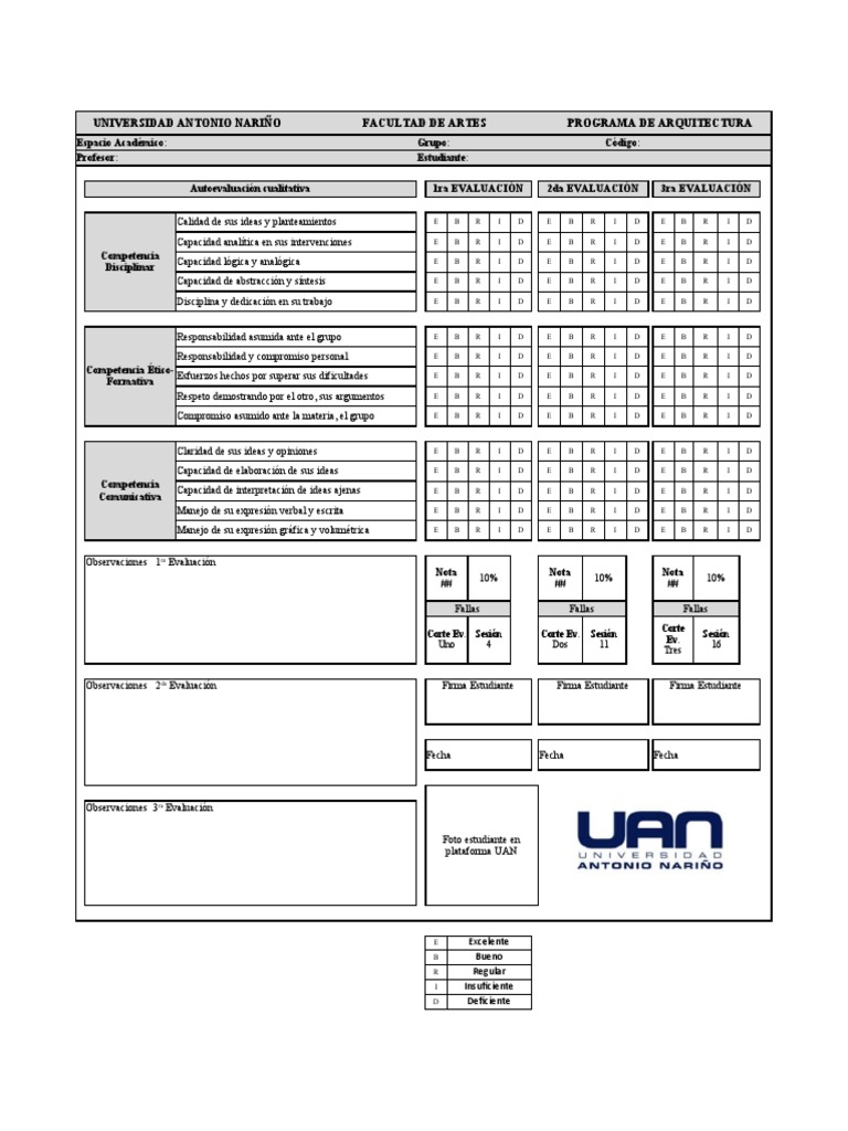 Formato Autoevaluación | PDF