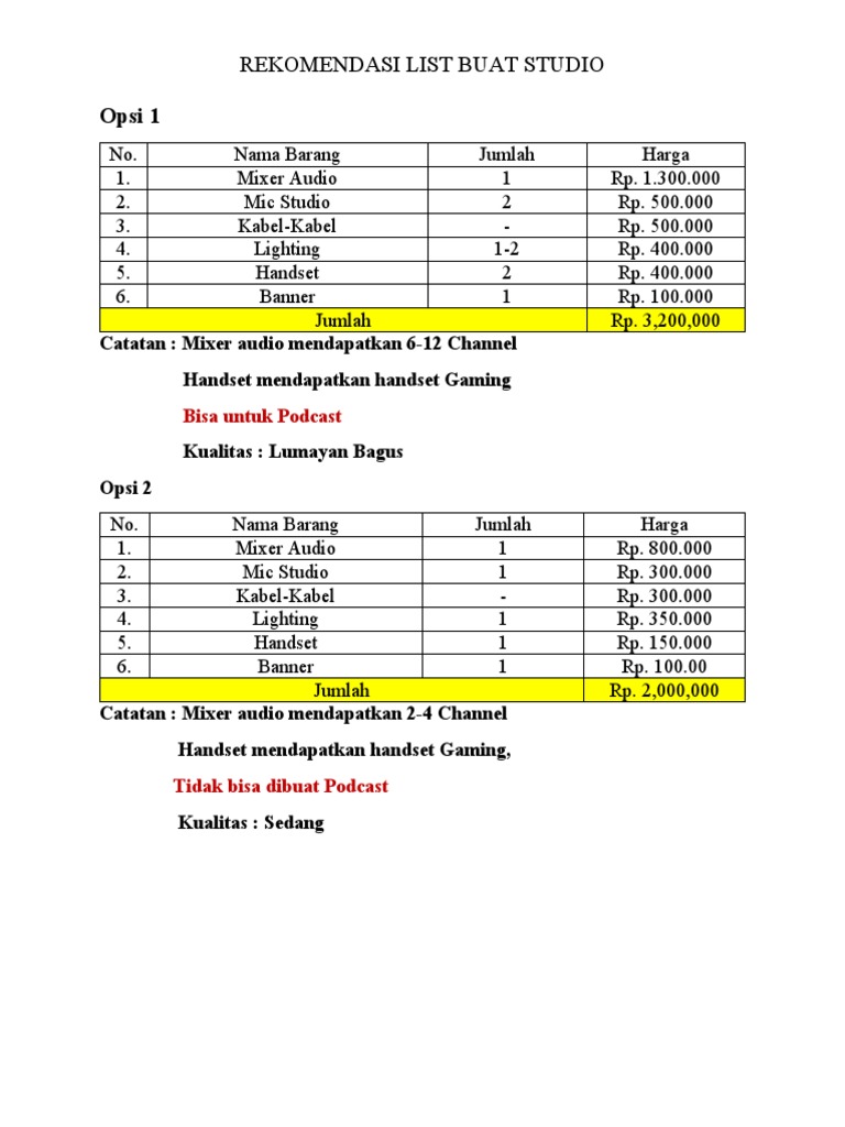 Rekomendasi List Buat Studio | PDF