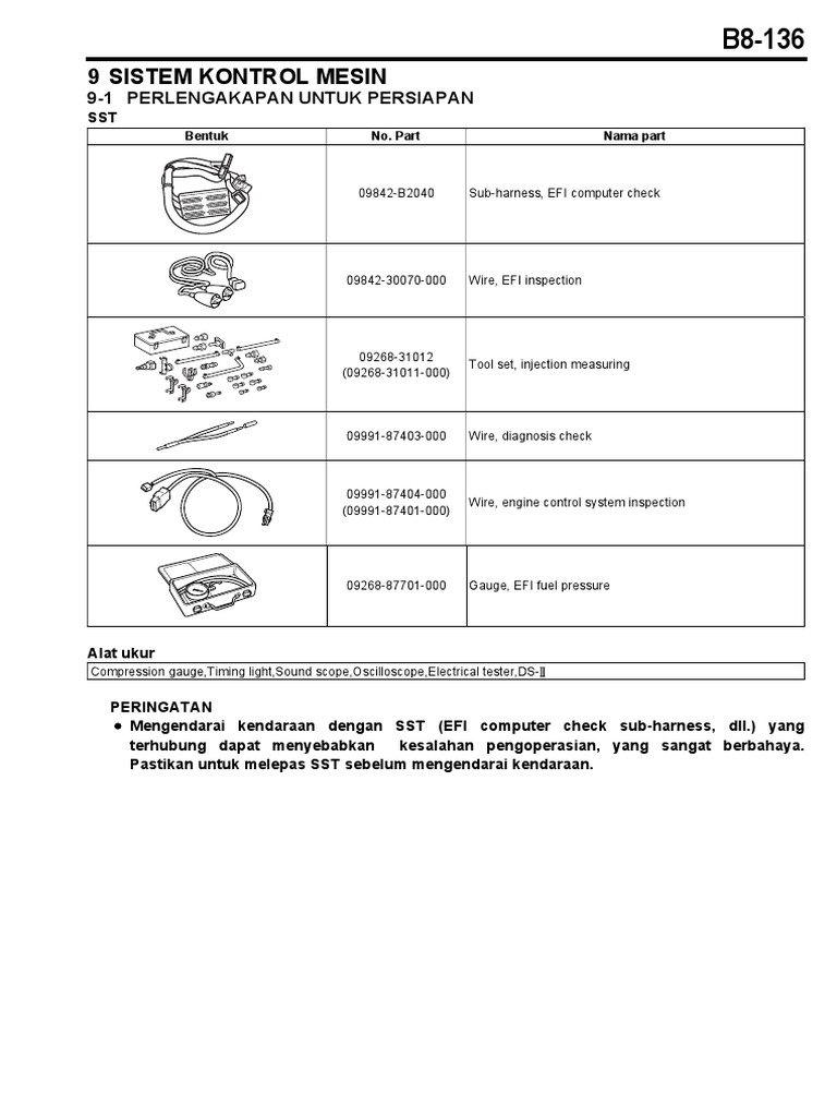 Engine Kontrol 1 | Download Free PDF | Fuel Injection | Ignition System
