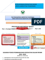 Akreditasi Puskesmas Meningkatkan Mutu Pelayanan