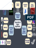 Mapa Mental Ejemplo Simple Escolar Gris