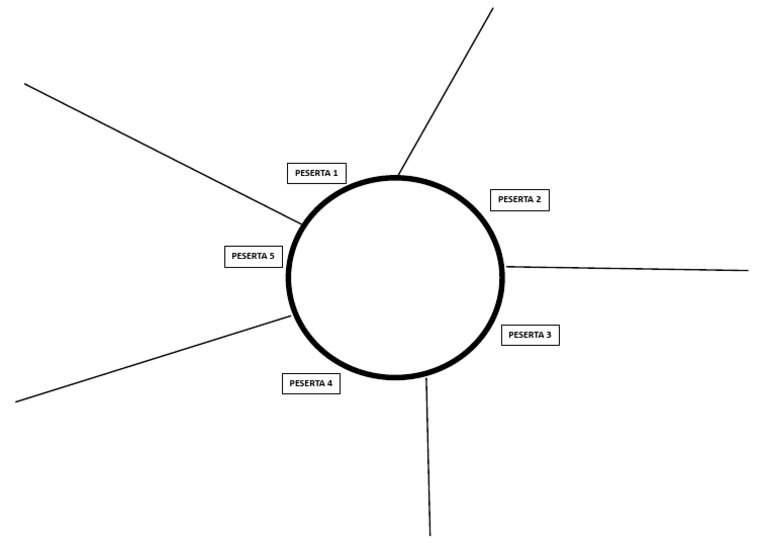 Brain Writing | PDF
