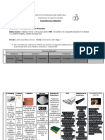 Actividad 2 T1 Comparación Materiales