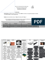 Actividad 2 t1 Comparación Materiales Diaz Jimenez Jaime Jared