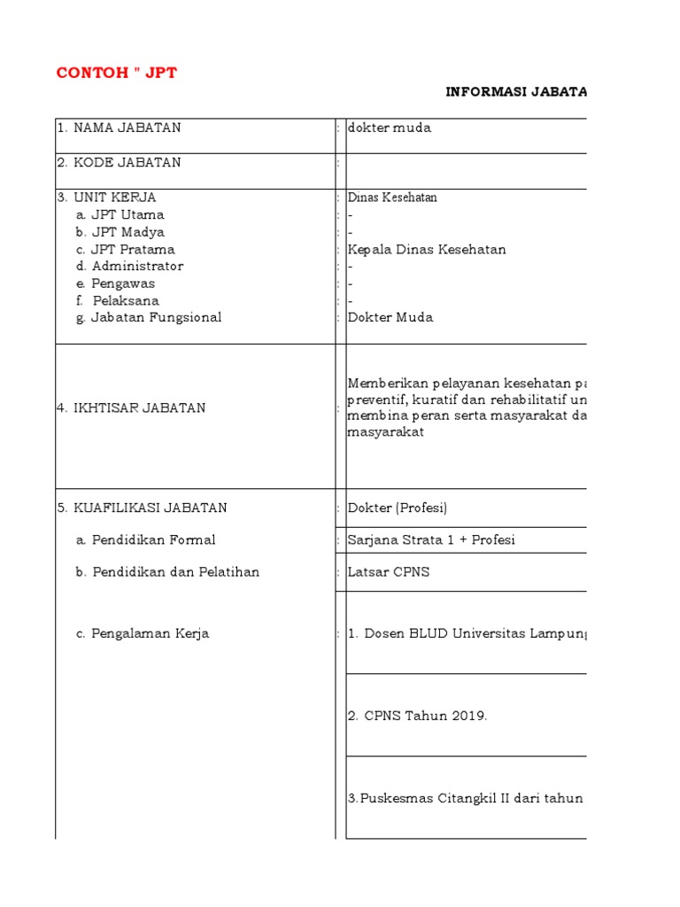 Main Duties And Responsibilities Of A Doctor