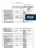 LK 2 - Atp