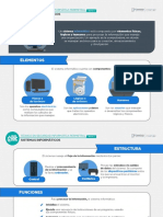 Sistemas Informaticos