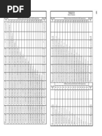 Relative Humidity Table PDF | PDF | Relative Humidity | Oceanography